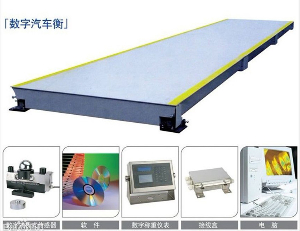 訂購(gòu)地磅送大禮包